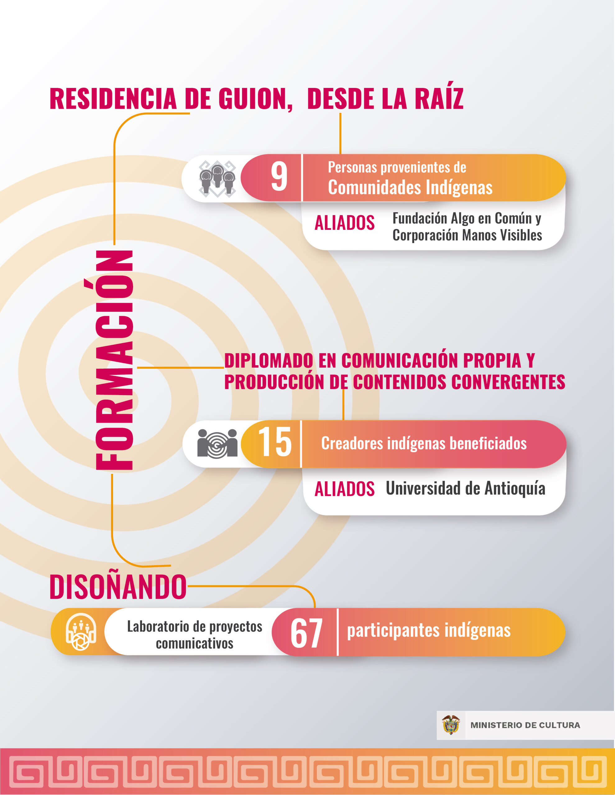 infografia-indigena-3